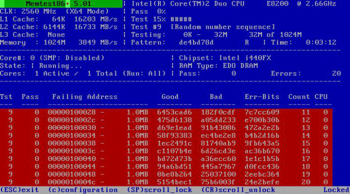 тест оперативной памяти windows 7 64 bit на ошибки