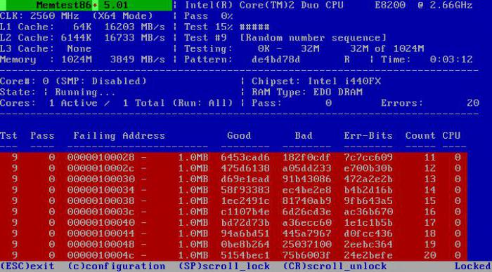 тест оперативной памяти windows 7 64 bit на ошибки 