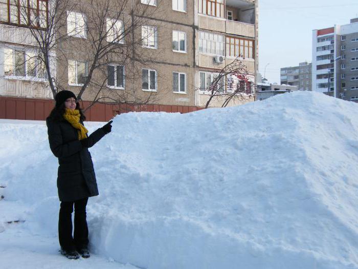 Уфа климат