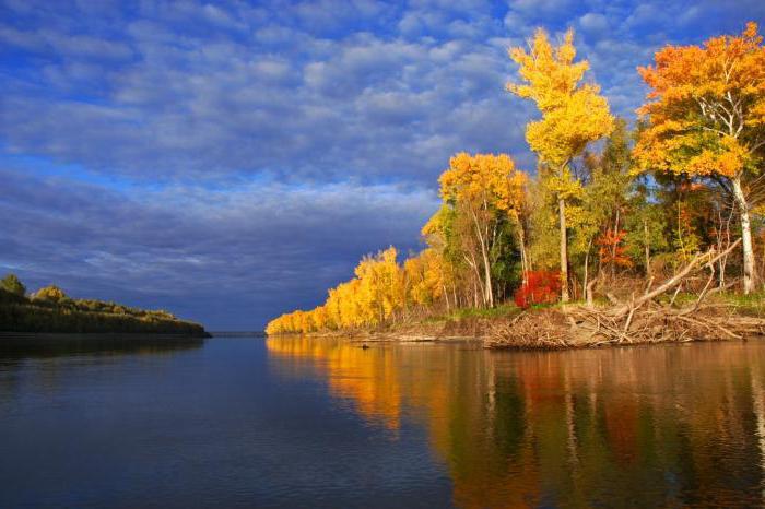 уровень воды в реках