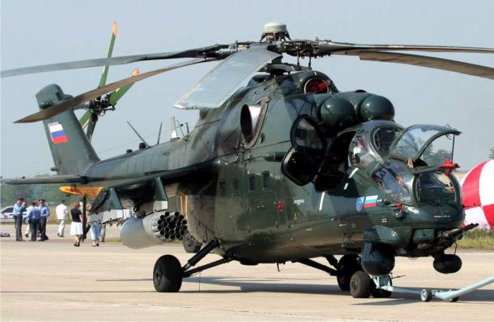 Вертолет МИ-35М: описание