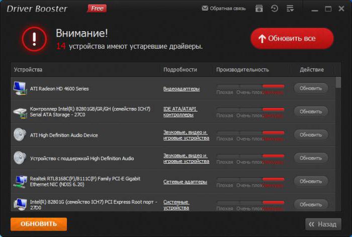 после переустановки виндовс 7 не работает звук что делать