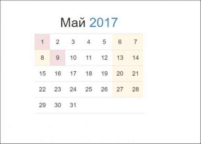как отдыхаем в мае праздничные дни