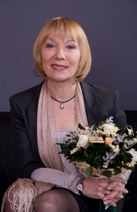 елена коренева актриса