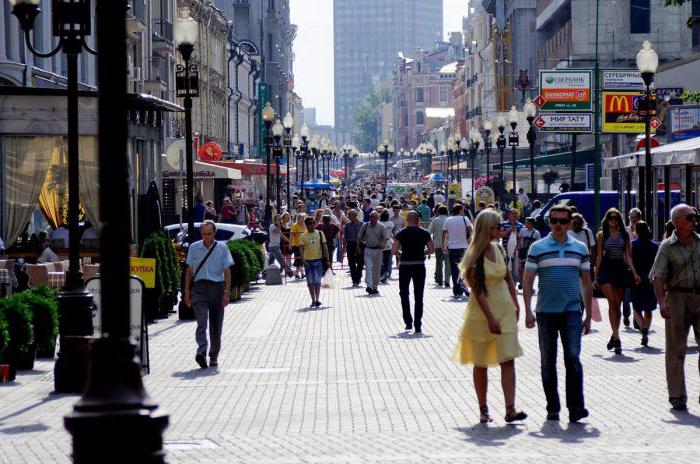 по старинным улицам москвы