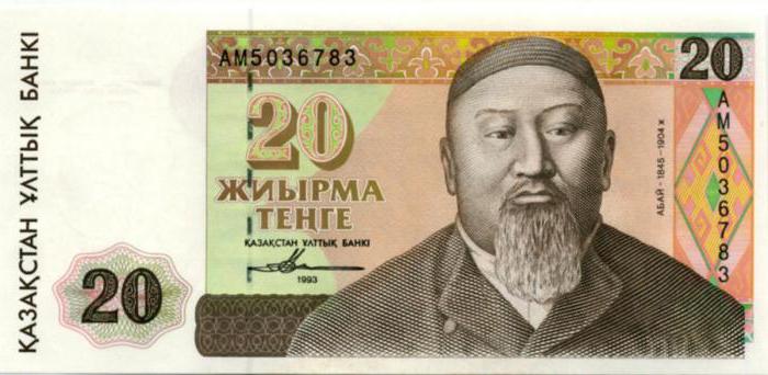 казахская валюта к доллару