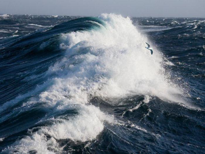 самый большой подводный водопад