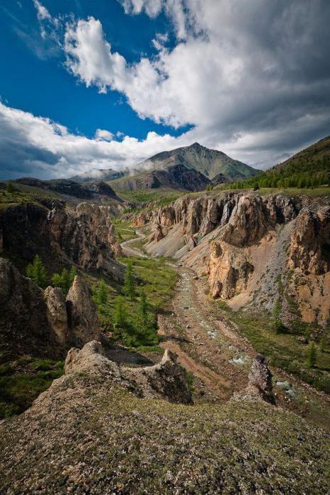 забайкальский национальный парк