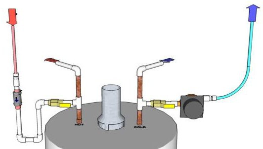 схема подключения водонагревателя 
