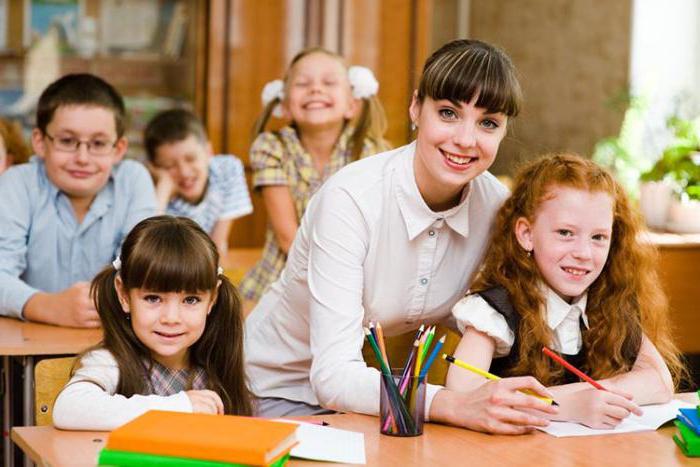 зарплата учителя начальных классов в москве