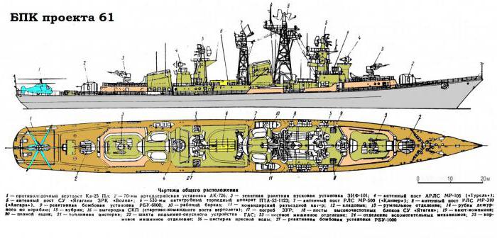 СКР Сметливый 870 г Севастополь 