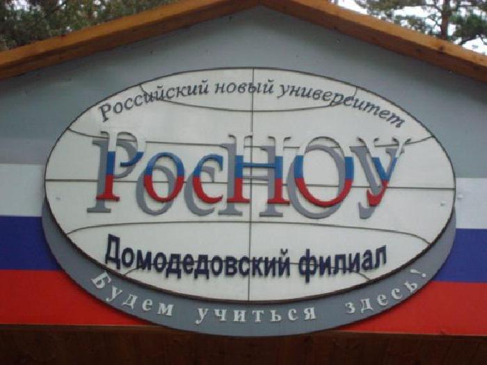 росноу филиалы