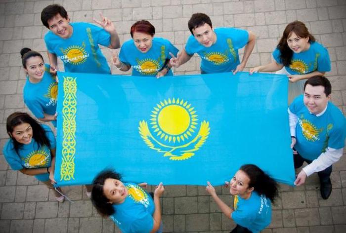 сколько населения в городе Астана