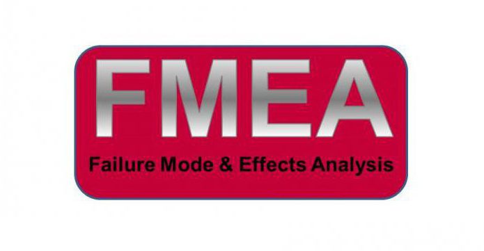 анализ fmea 