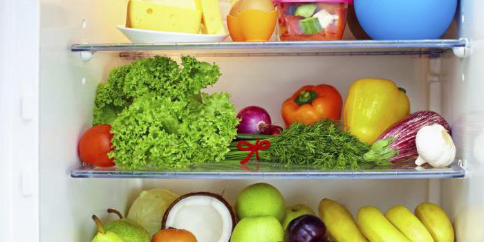 как хранить в холодильнике зелень 