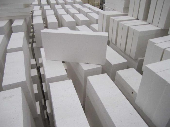 производство строительных блоков 