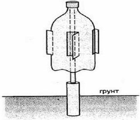 ветряк из пластиковой бутылки для отпугивания кротов