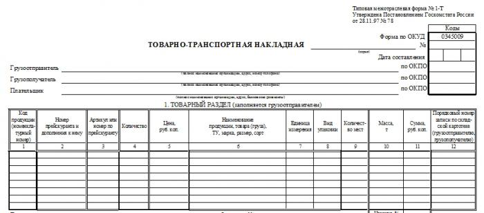 товарно транспортная накладная бланк