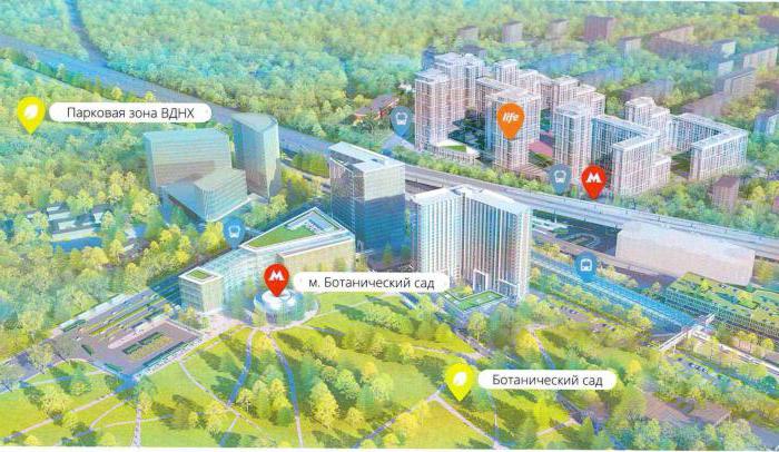 Ботанический сад жилой комплекс Лайф