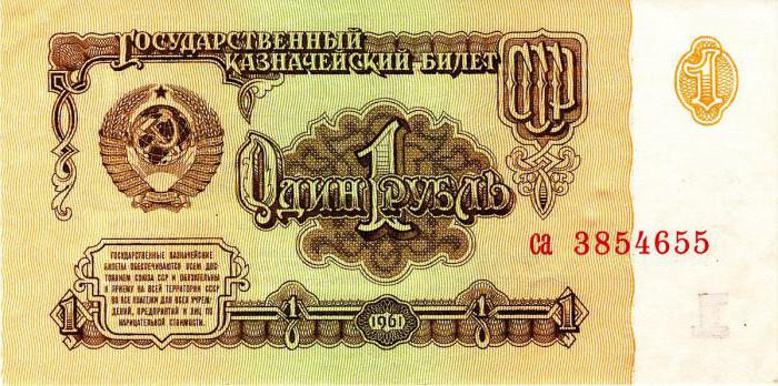 банкноты РФ и ссср 