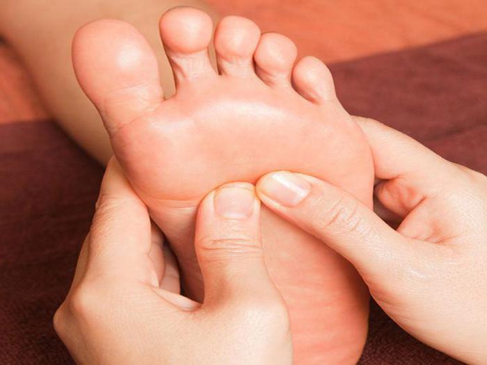 лечение ушибов ноги народными средствами
