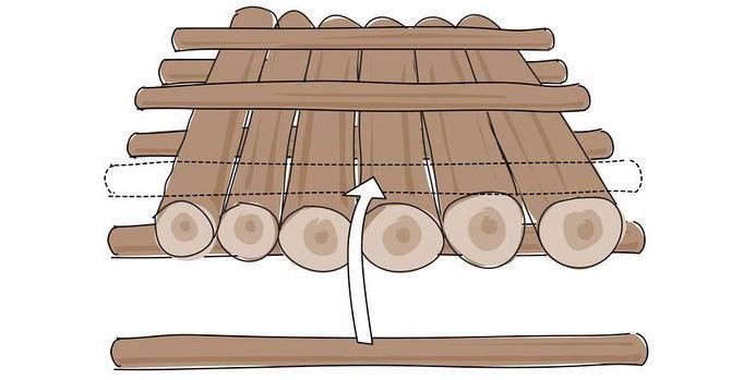 как сделать плот из досок