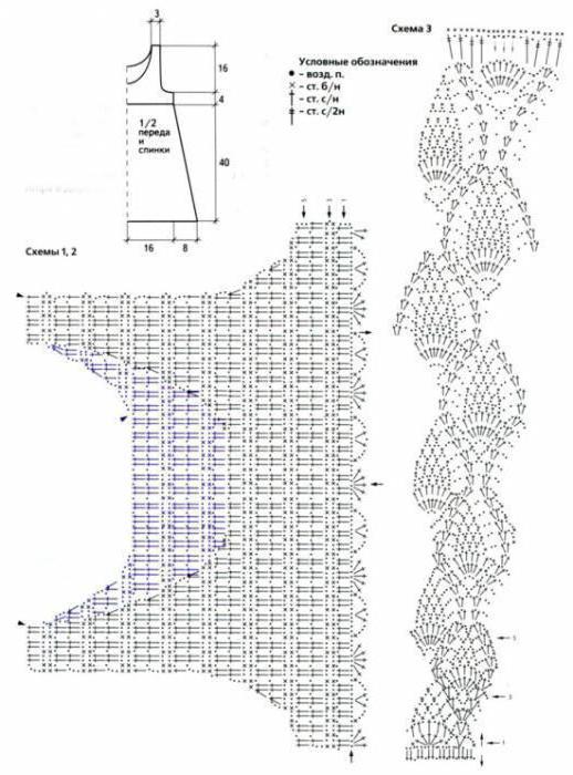 вязание крючком туники для девочек 