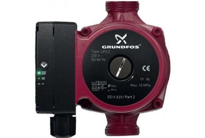 дренажный насос grundfos kp 150 