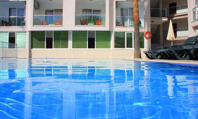 Marmaris Resort Delux Hotel описание номеров