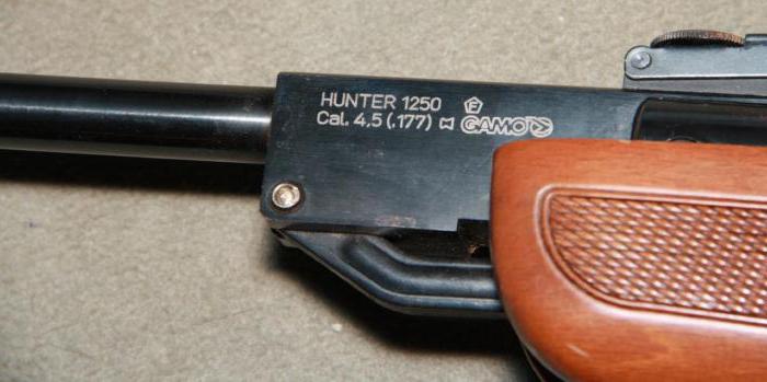 винтовка gamo hunter 1250 