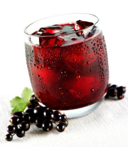 морс из черной смородины