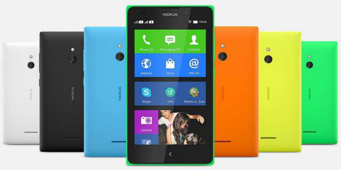 Смартфон Nokia 1030: обзор, характеристики, описание