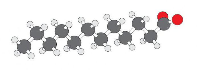 лауриновая кислота