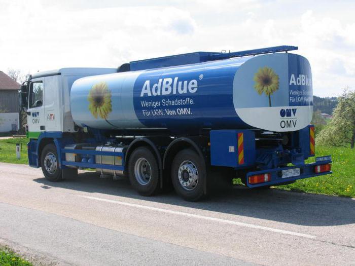 расход adblue 