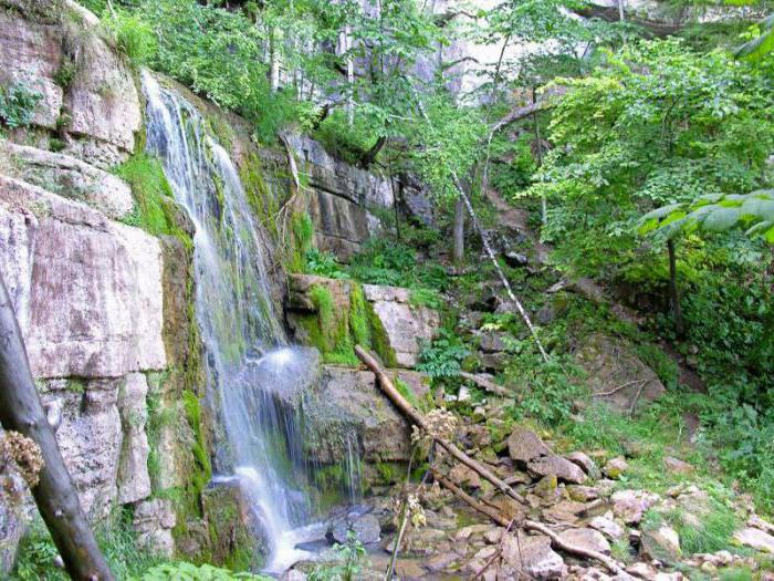 водопад кук караук в башкирии