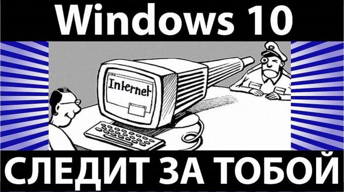 обновление windows 7 до windows 10