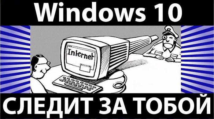 обновление windows 7 до windows 10 