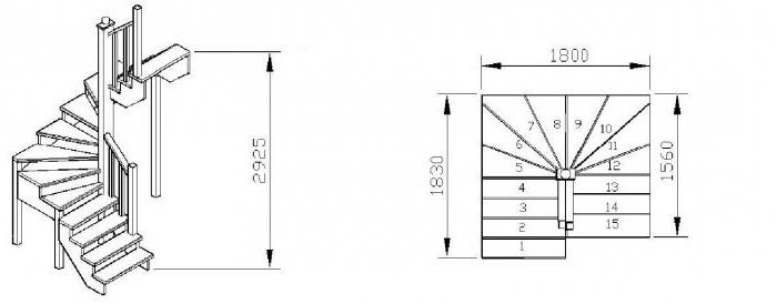 винтовая лестница своими руками чертеж 