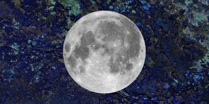 Лунный календарь на август фазы луны