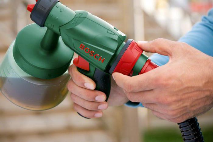 bosch pfs 65 отзывы 