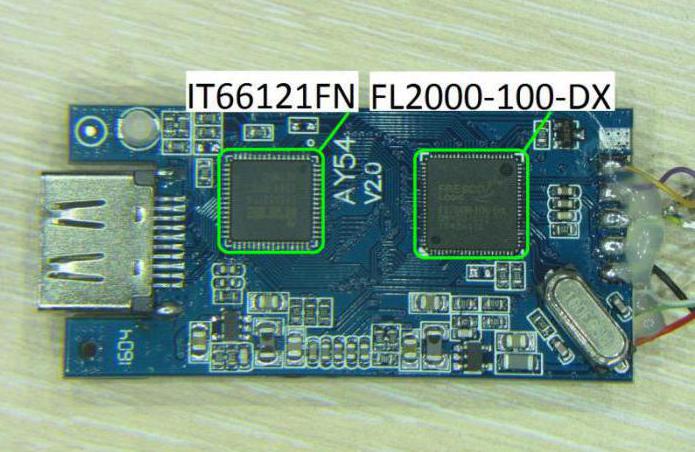 usb hdmi кабель переходник