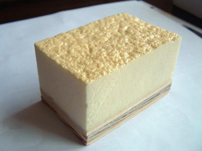 утеплитель rockwool