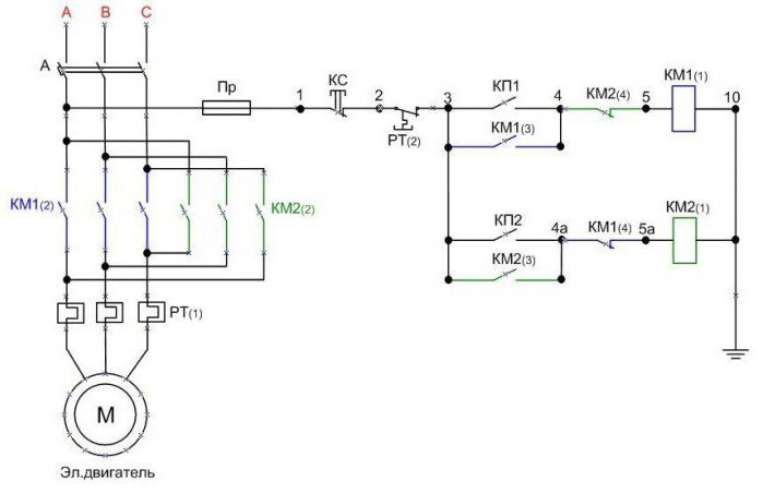 пускатель электромагнитный 220В принцип работы