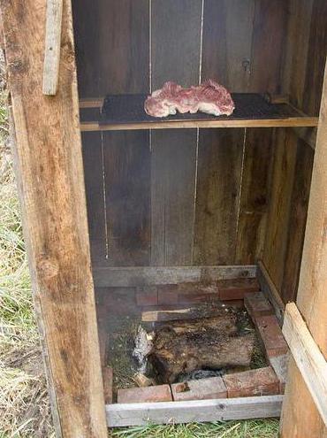 как коптить мясо в коптильне