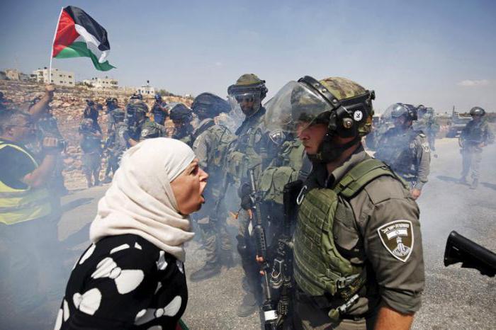 в чем причина конфликта израиля и палестины