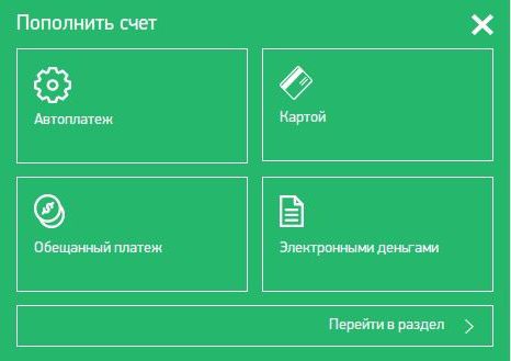 пополнение счета мегафон банковской картой