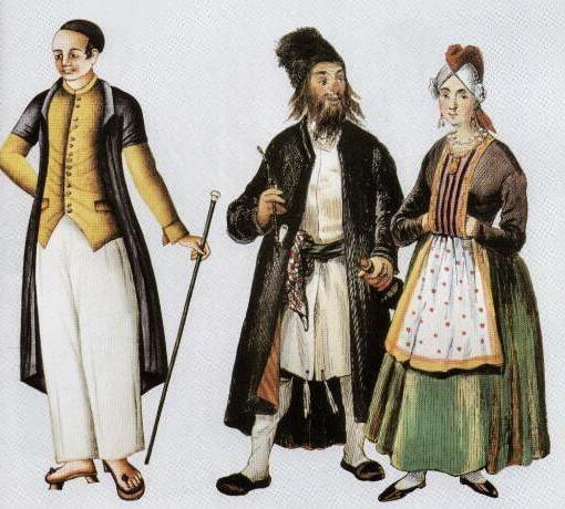 национальные костюмы народов россии евреи