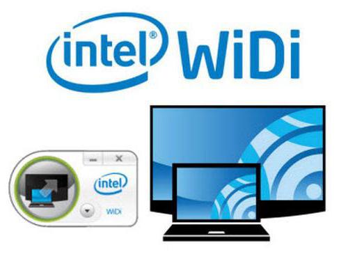 miracast как подключить