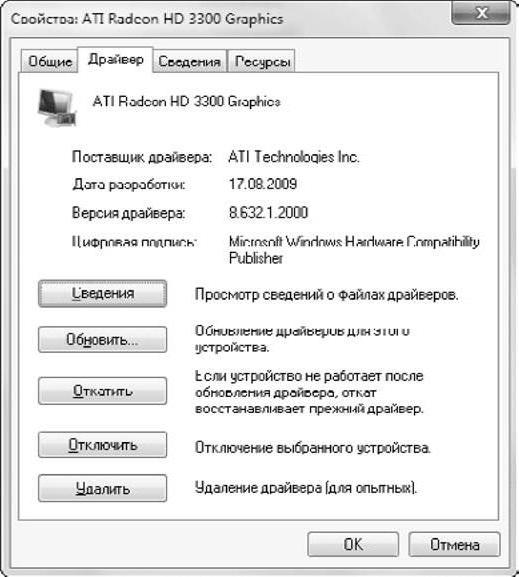 как обновить драйвера на компьютере windows 7 