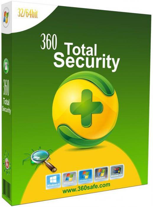 360 total security отзывы